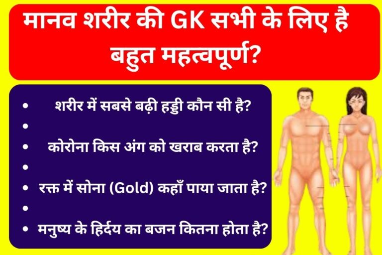 Human Body GK in Hindi