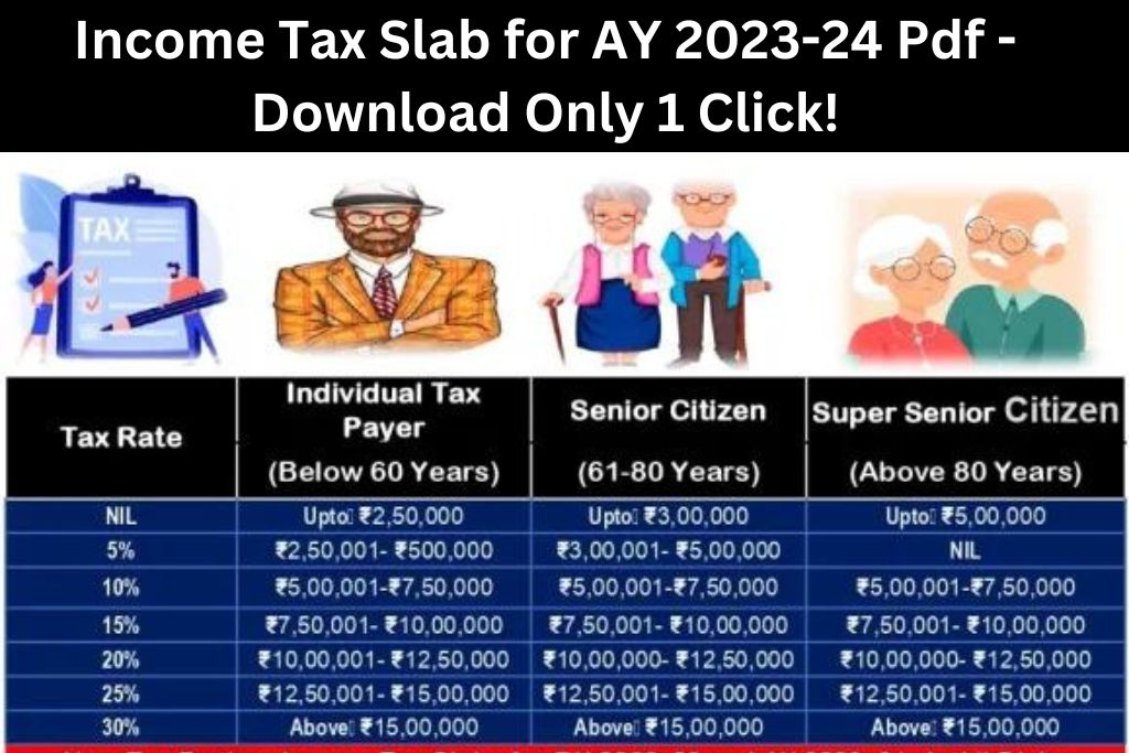 Income Tax Slab for AY 2023-24 Pdf 